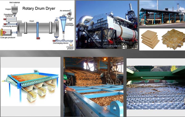 equipment for drying & screening for LDF. HDF & OSB plants